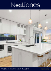 Property Guide June 7